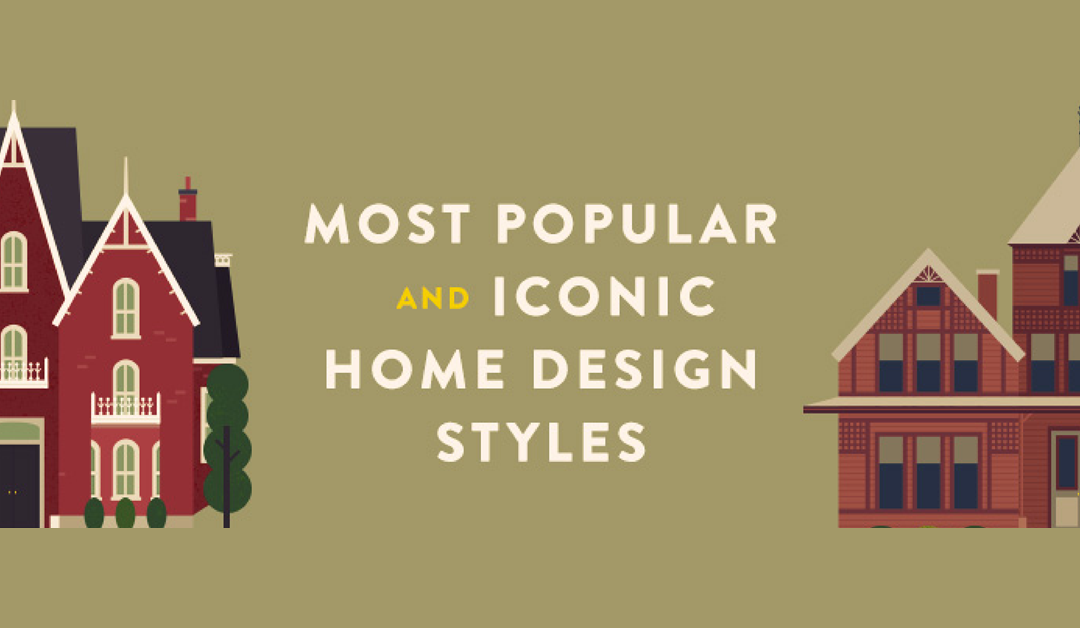 Architectural Home Styles